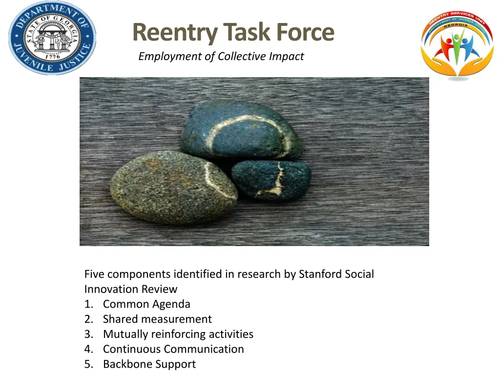 reentry task force employment of collective impact