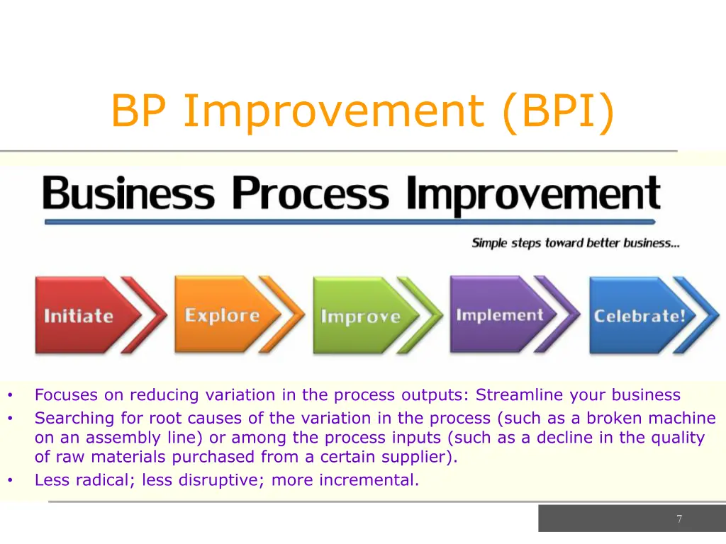 bp improvement bpi