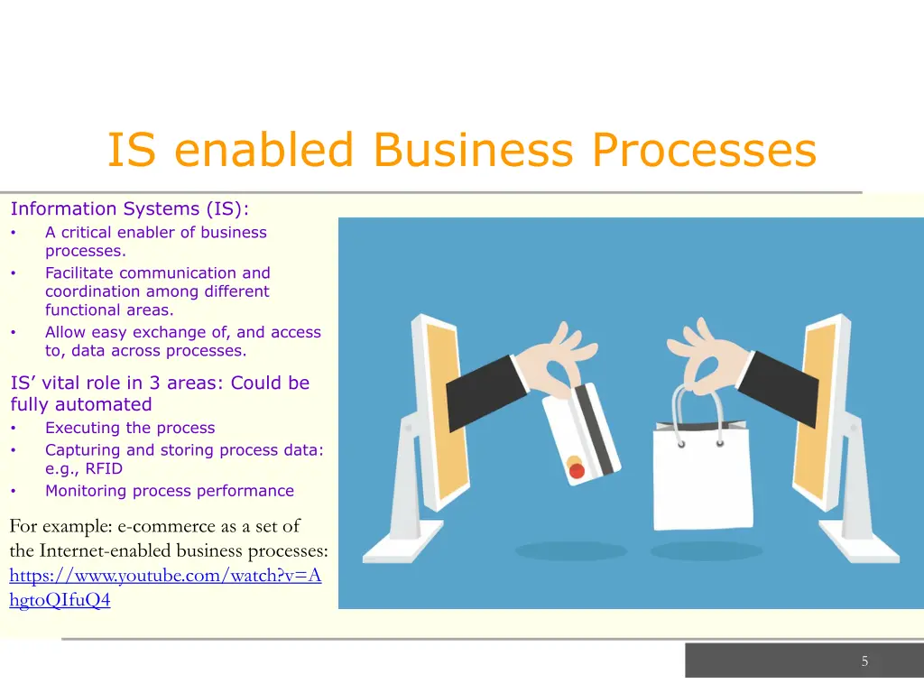 is enabled business processes