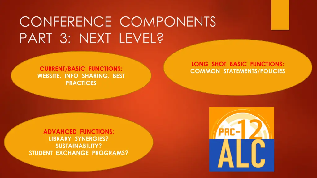 conference components part 3 next level
