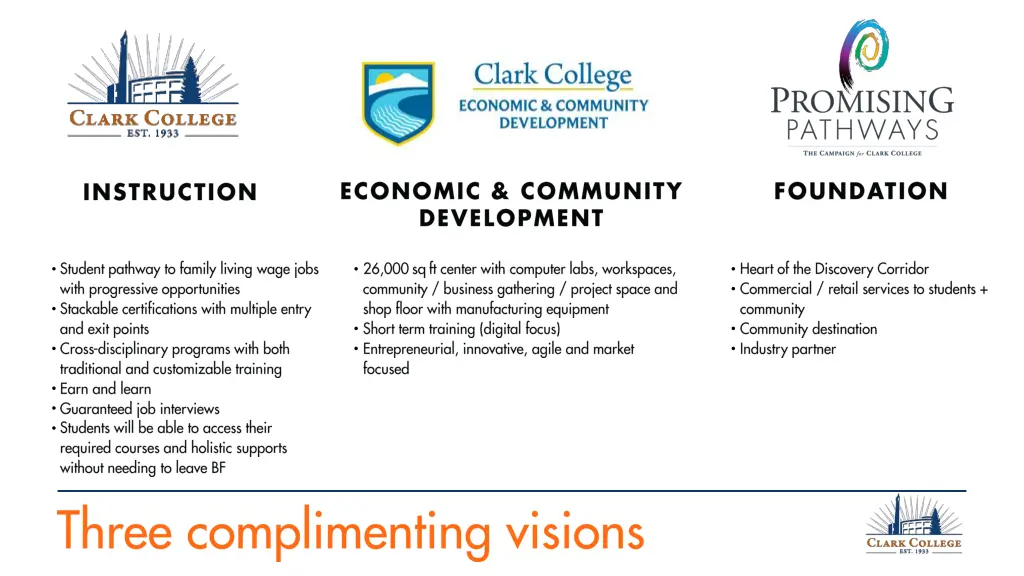 slide3