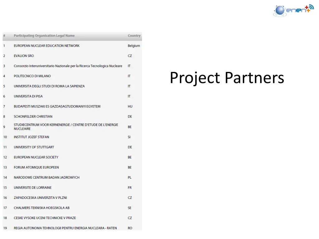 project partners 1