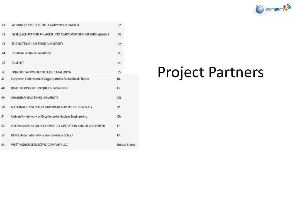 project partners 3