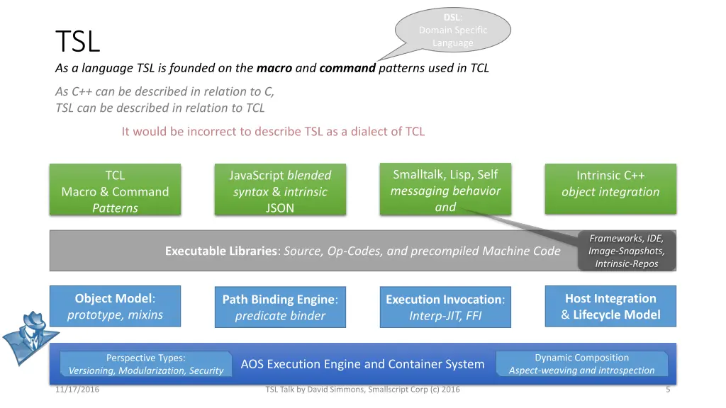 slide5