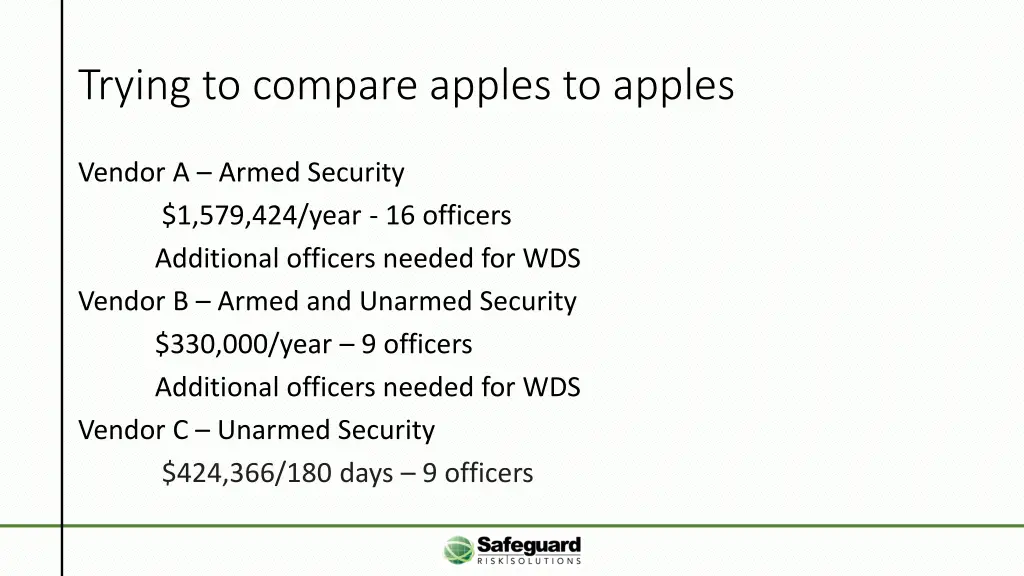 trying to compare apples to apples
