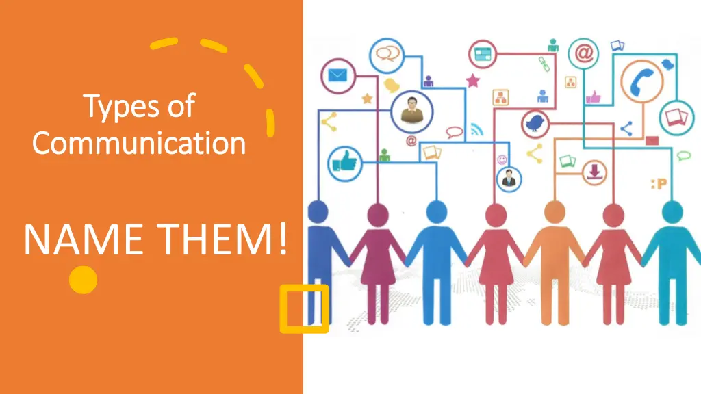types of types of communication communication