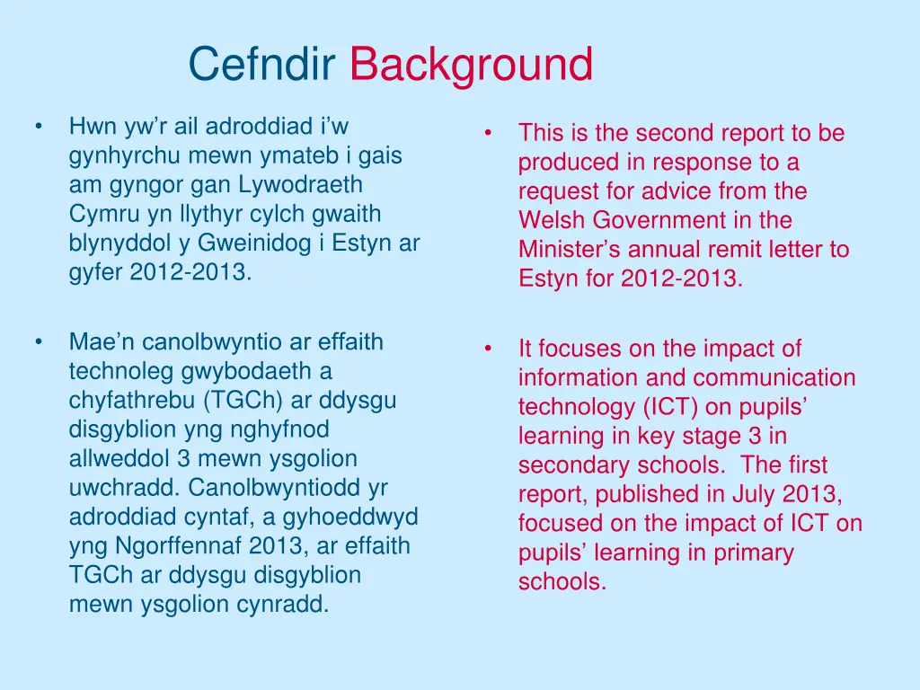 cefndir background