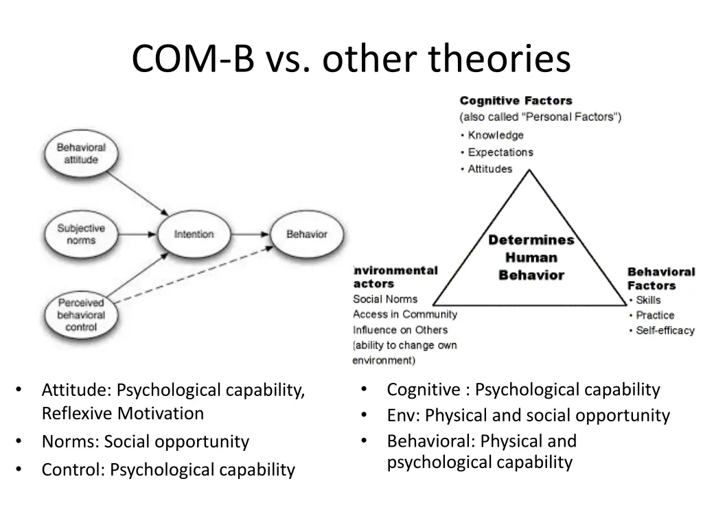 com b vs other theories