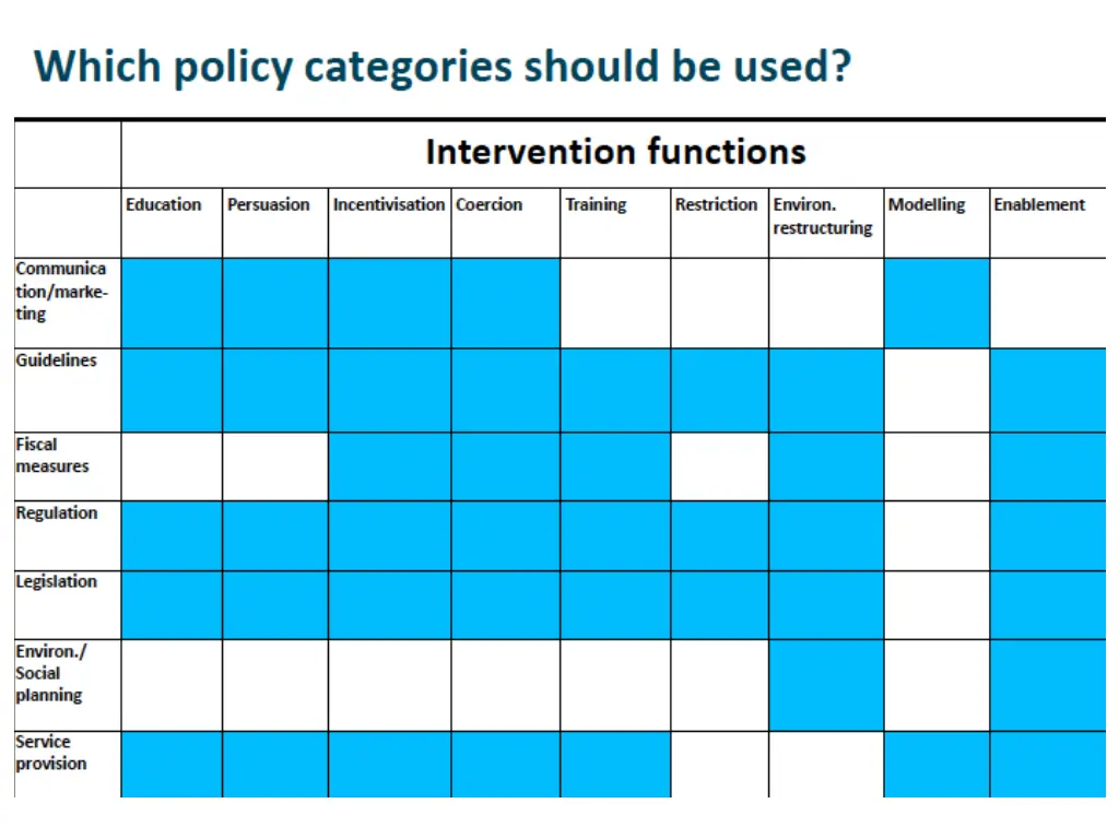 slide29