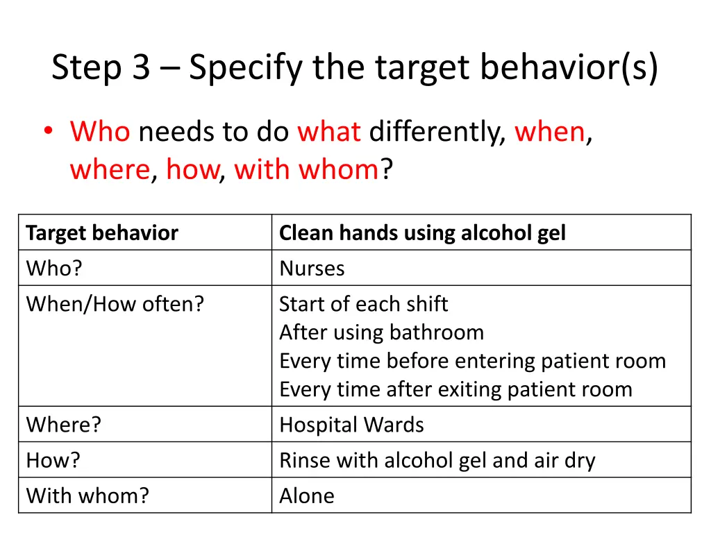 step 3 specify the target behavior s