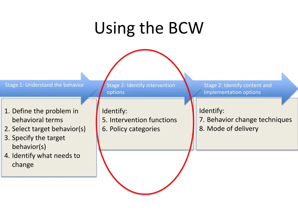using the bcw 1
