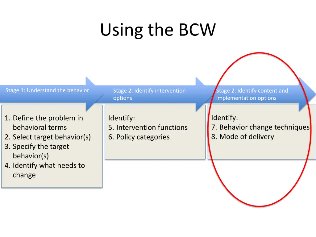 using the bcw 2