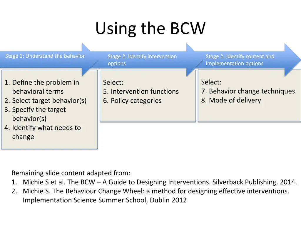 using the bcw