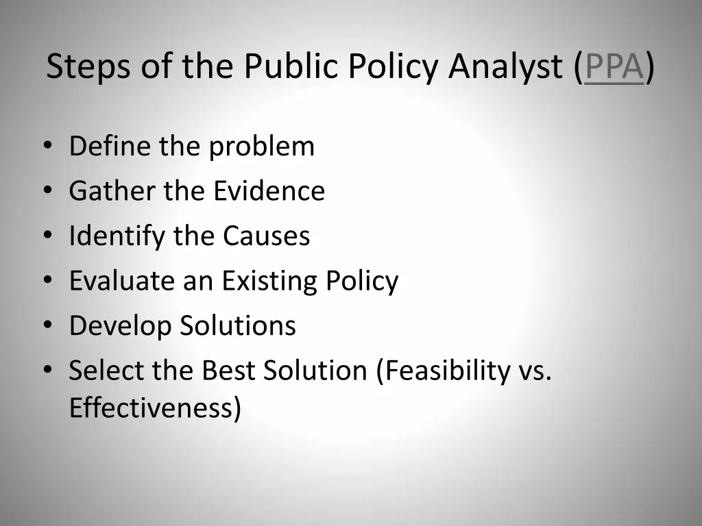 steps of the public policy analyst ppa