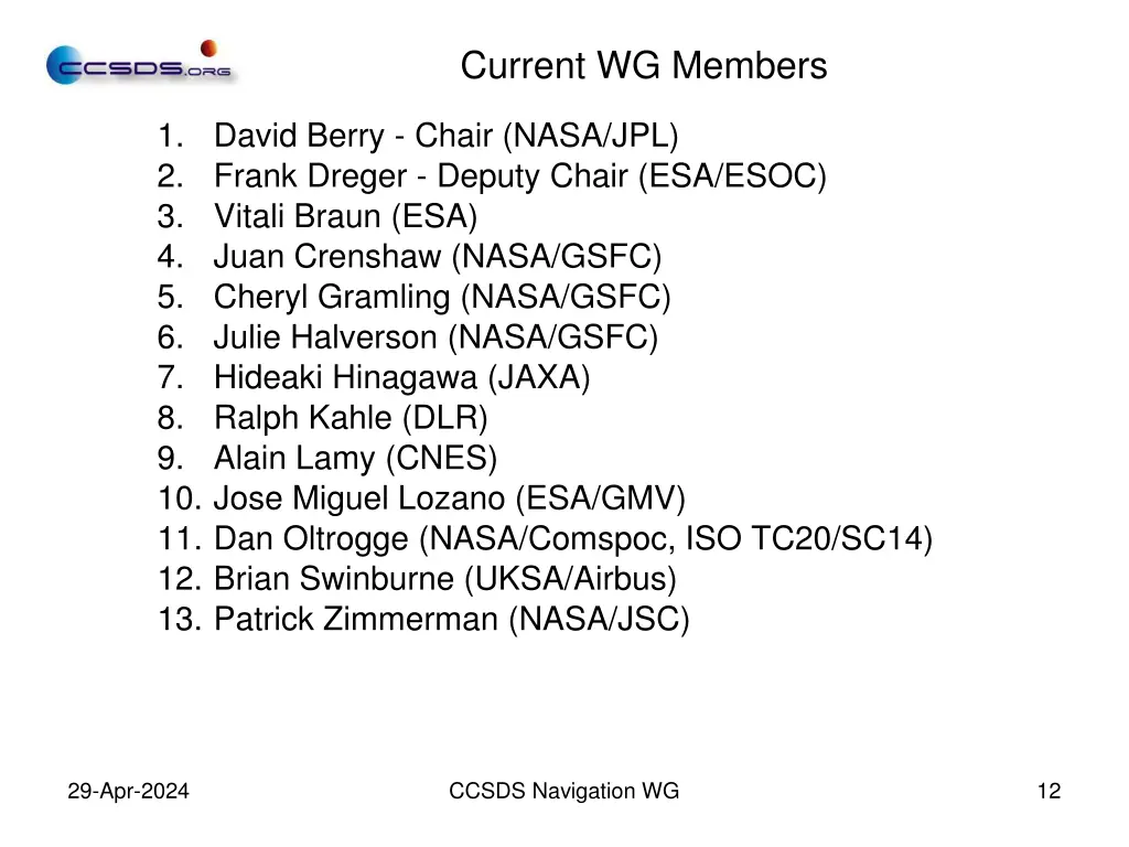 current wg members
