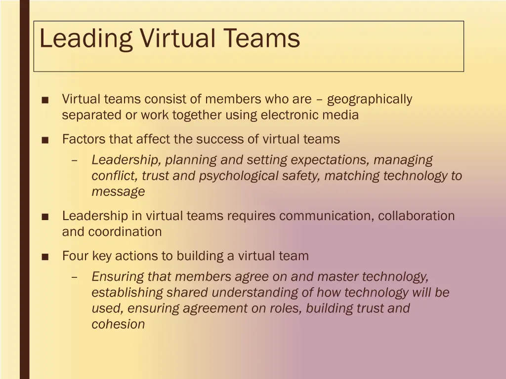 leading virtual teams