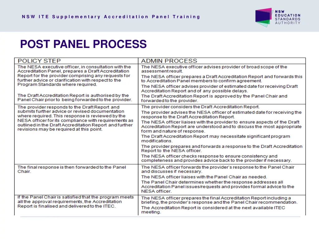 slide21