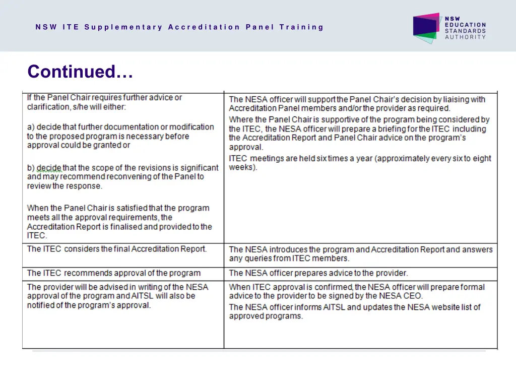 slide22