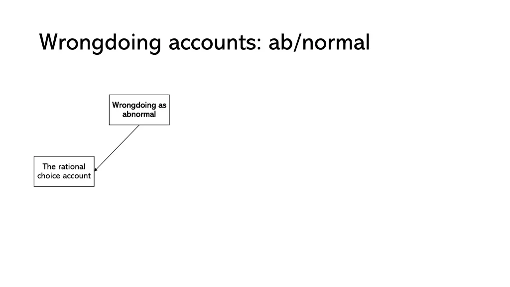 wrongdoing accounts ab normal 1