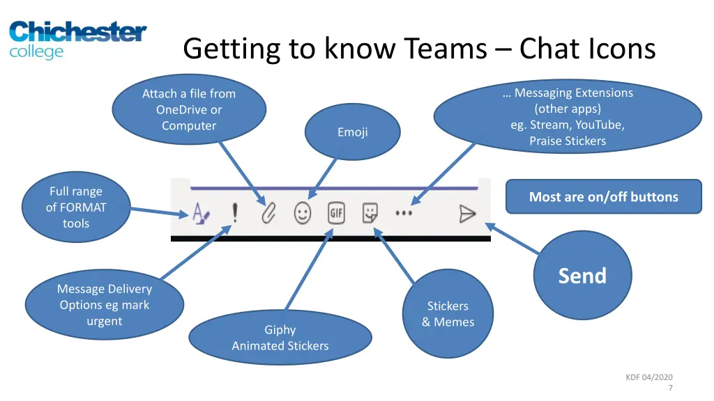 getting to know teams chat icons 1