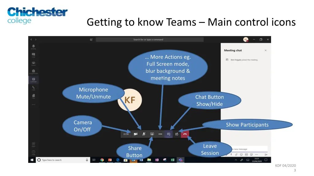 getting to know teams main control icons