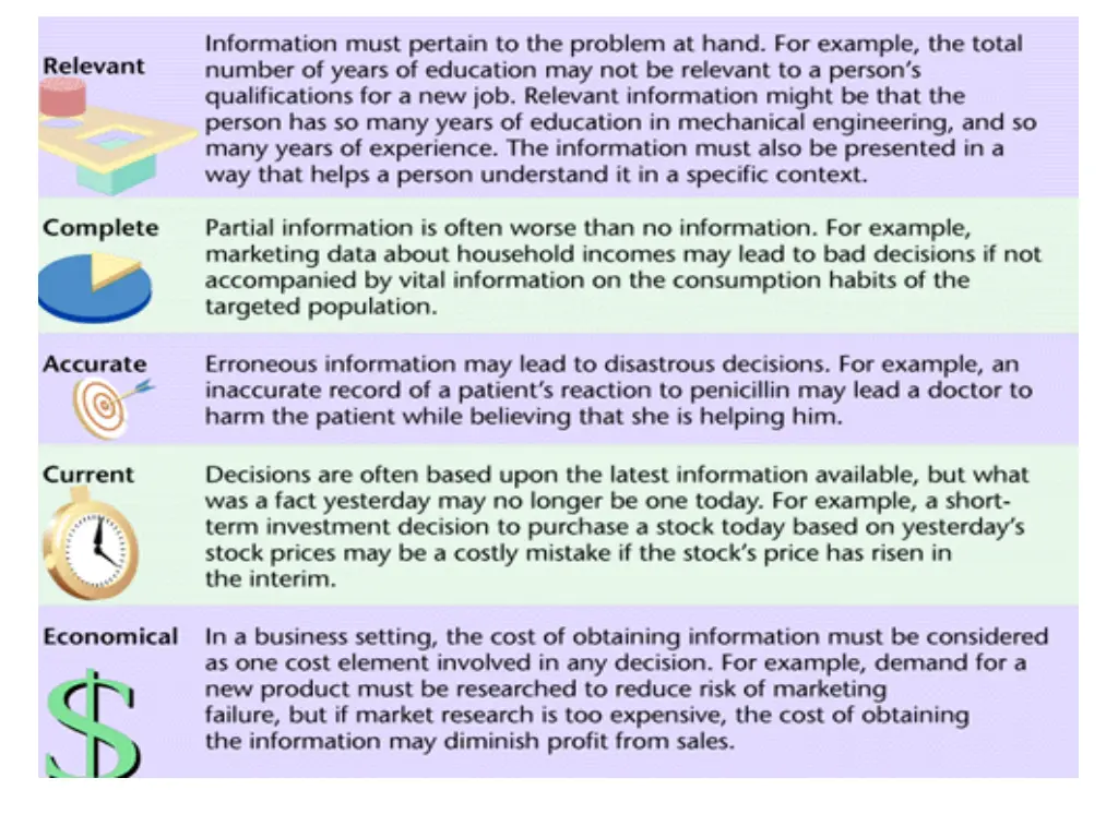 comprehension