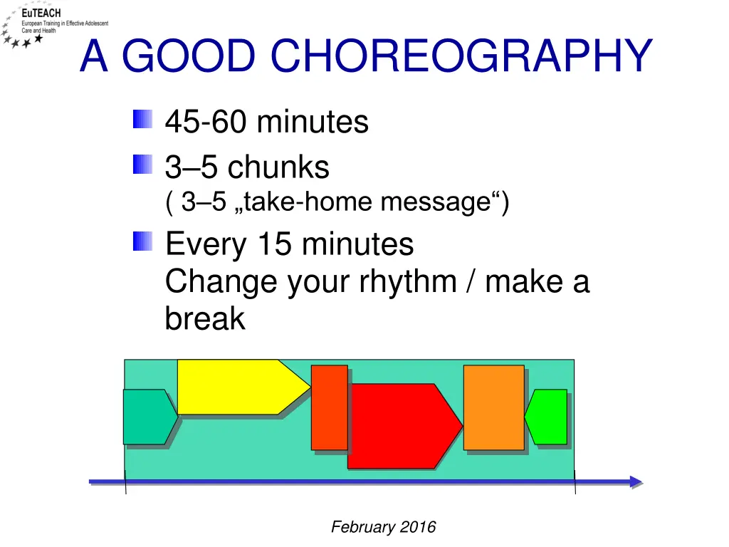a good choreography
