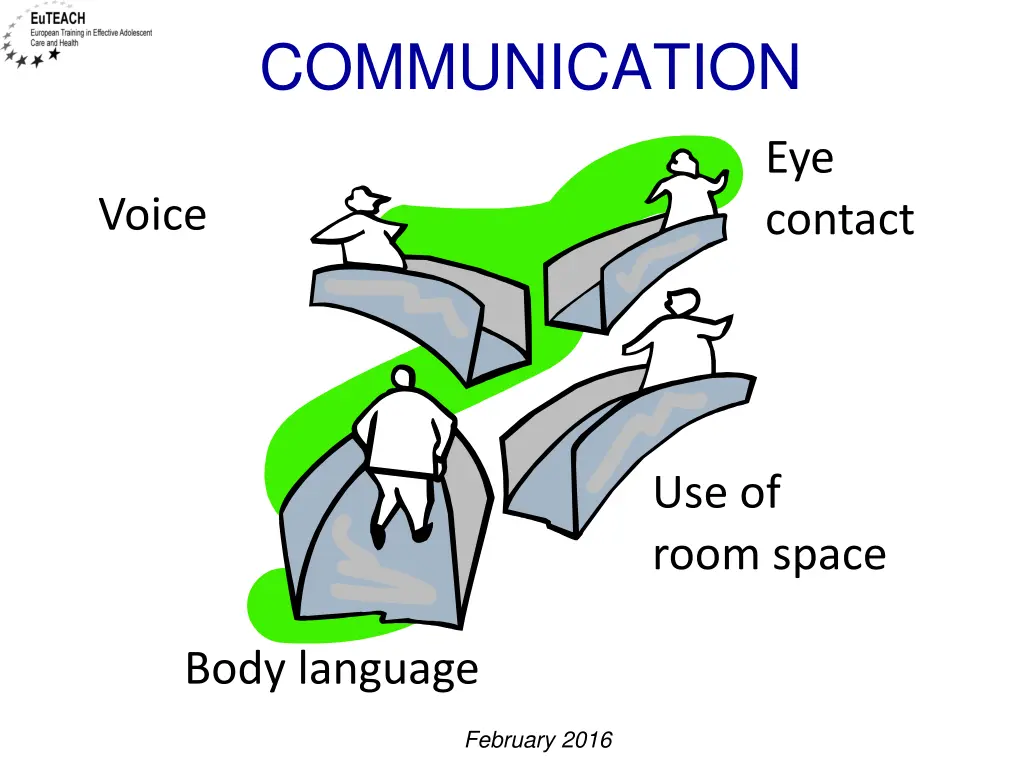 communication