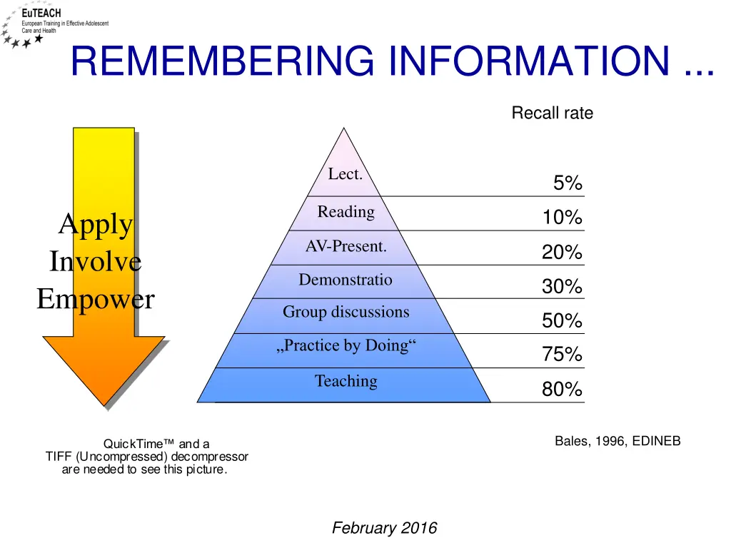 remembering information