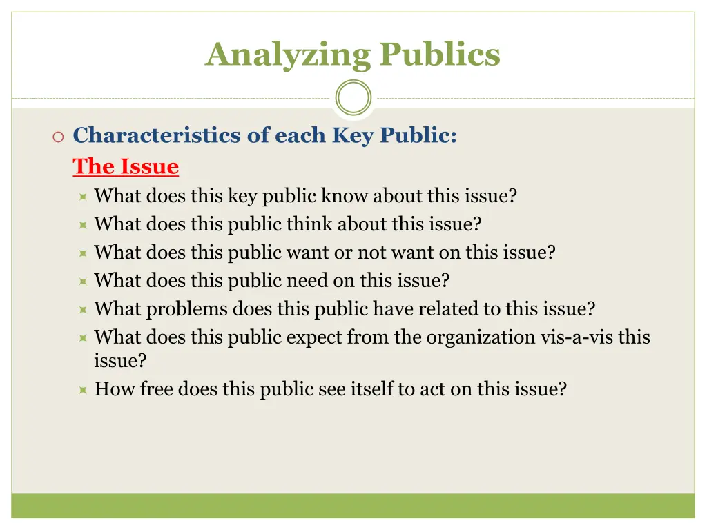 analyzing publics 1