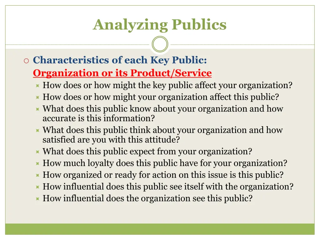 analyzing publics 2