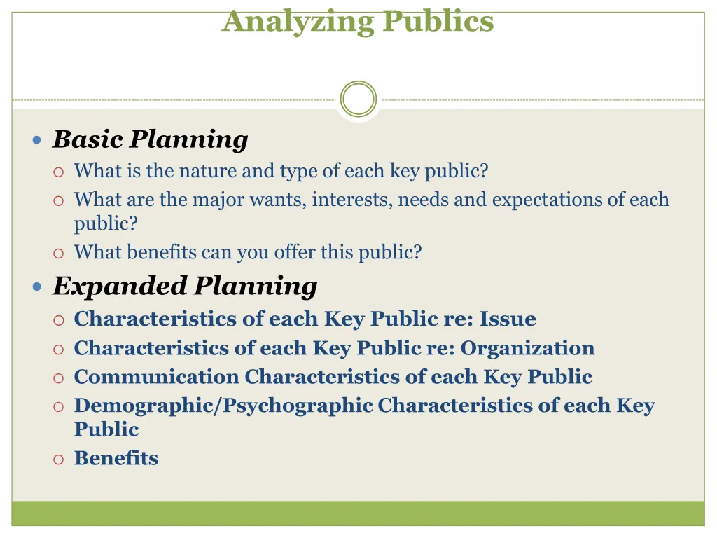 analyzing publics
