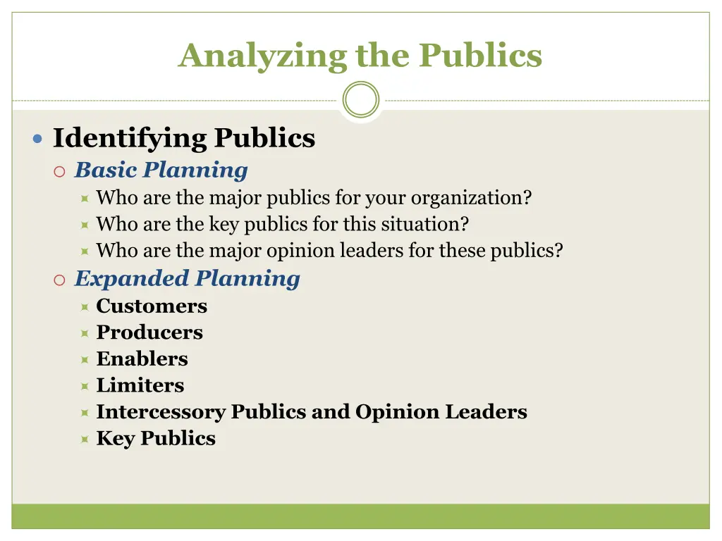 analyzing the publics 1