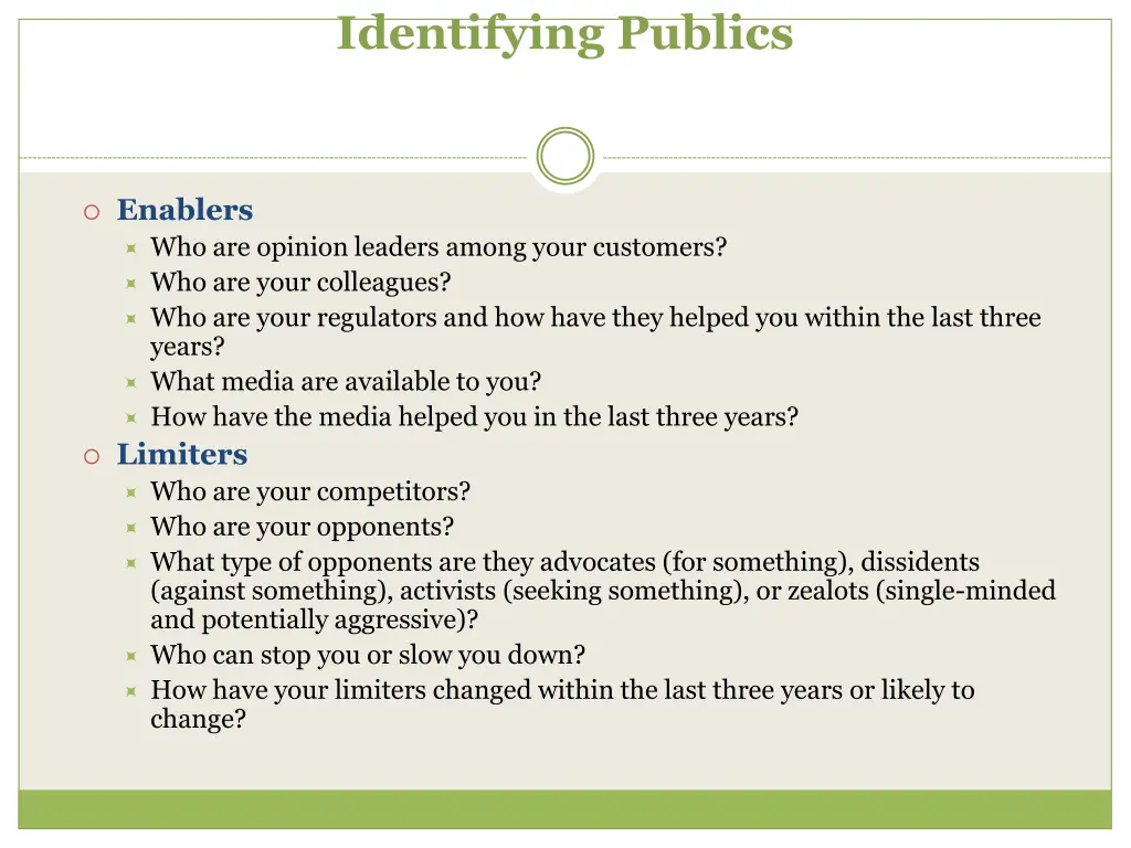 identifying publics 1