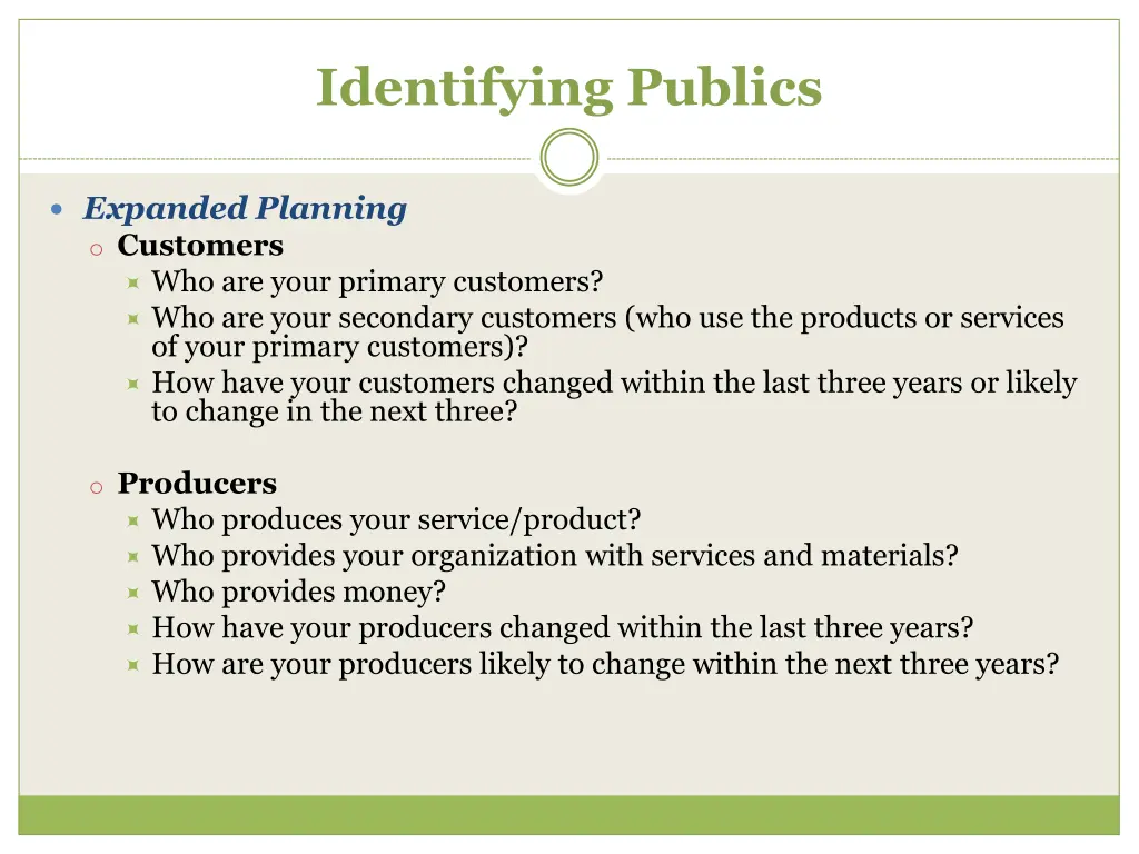 identifying publics