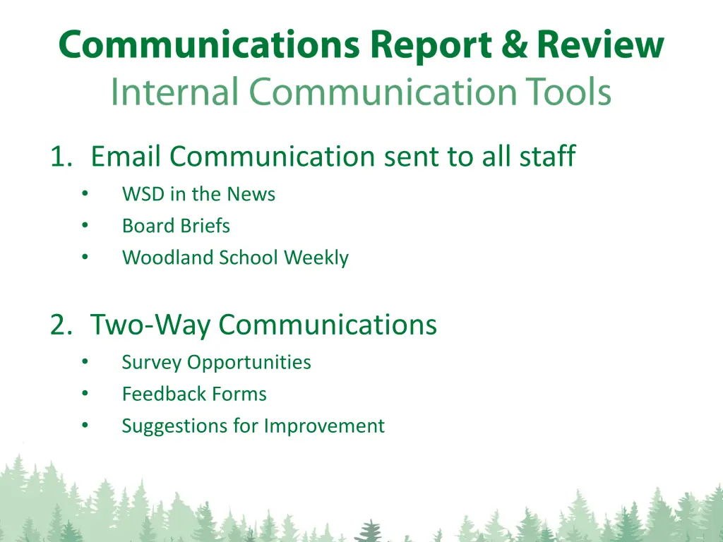 1 email communication sent to all staff