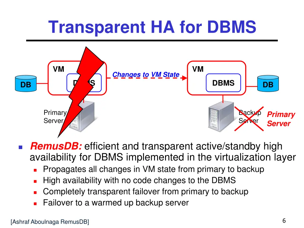 transparent ha for dbms