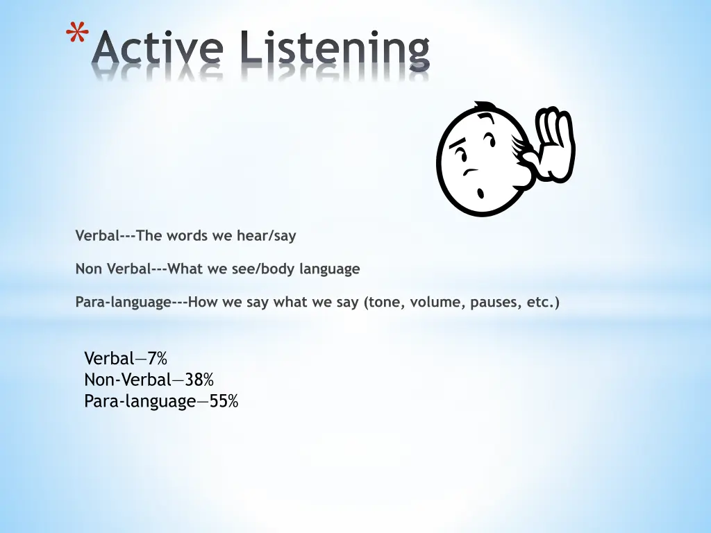 active listening