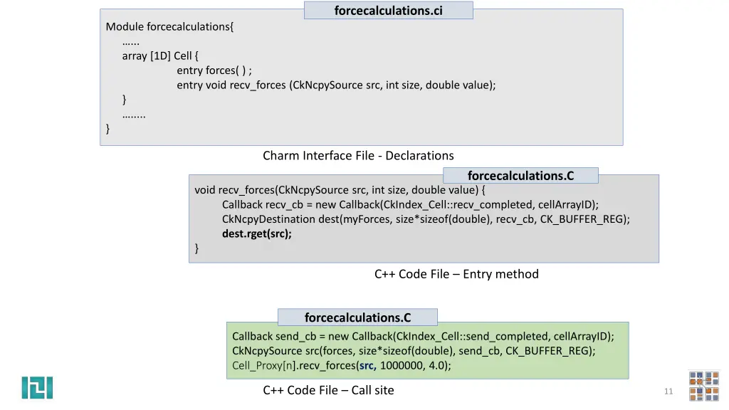 forcecalculations ci 2