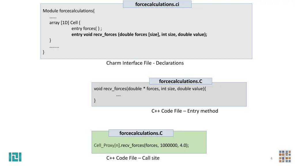 forcecalculations ci