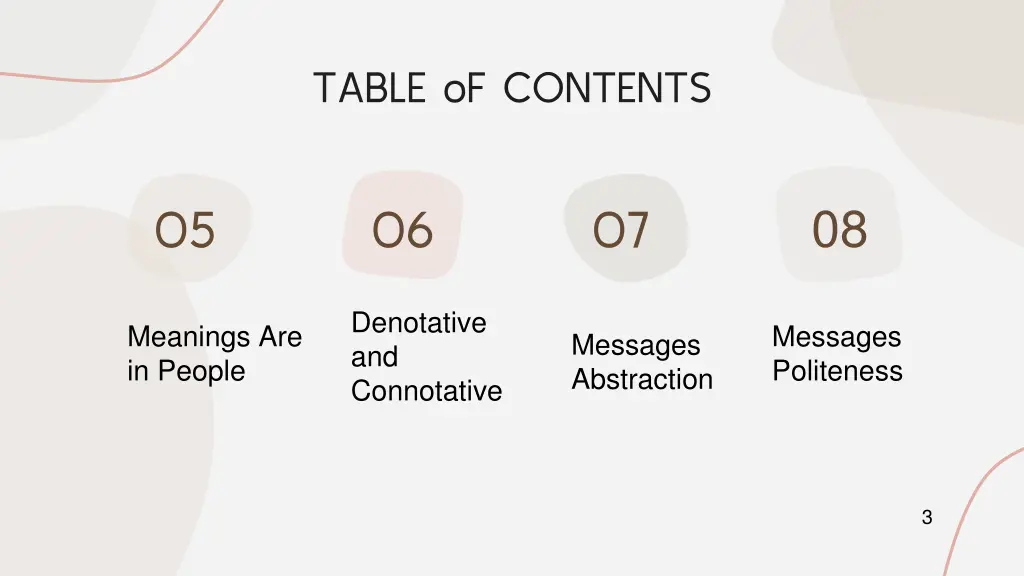 table of contents 1