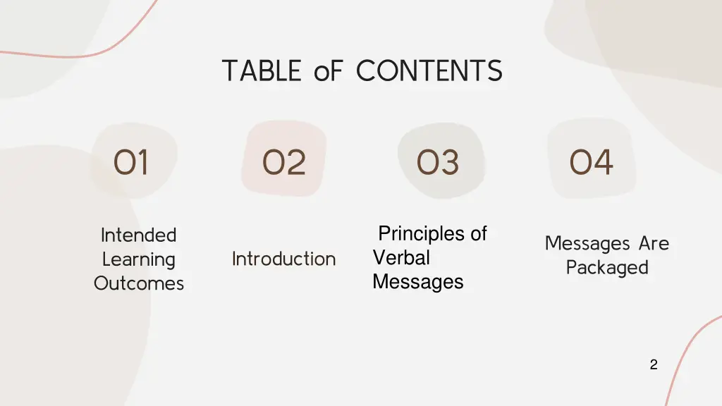 table of contents