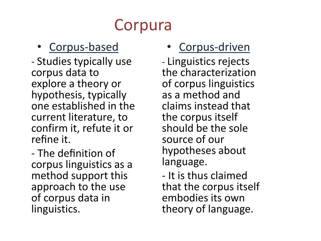 corpura