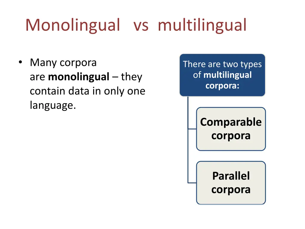 monolingual vs multilingual