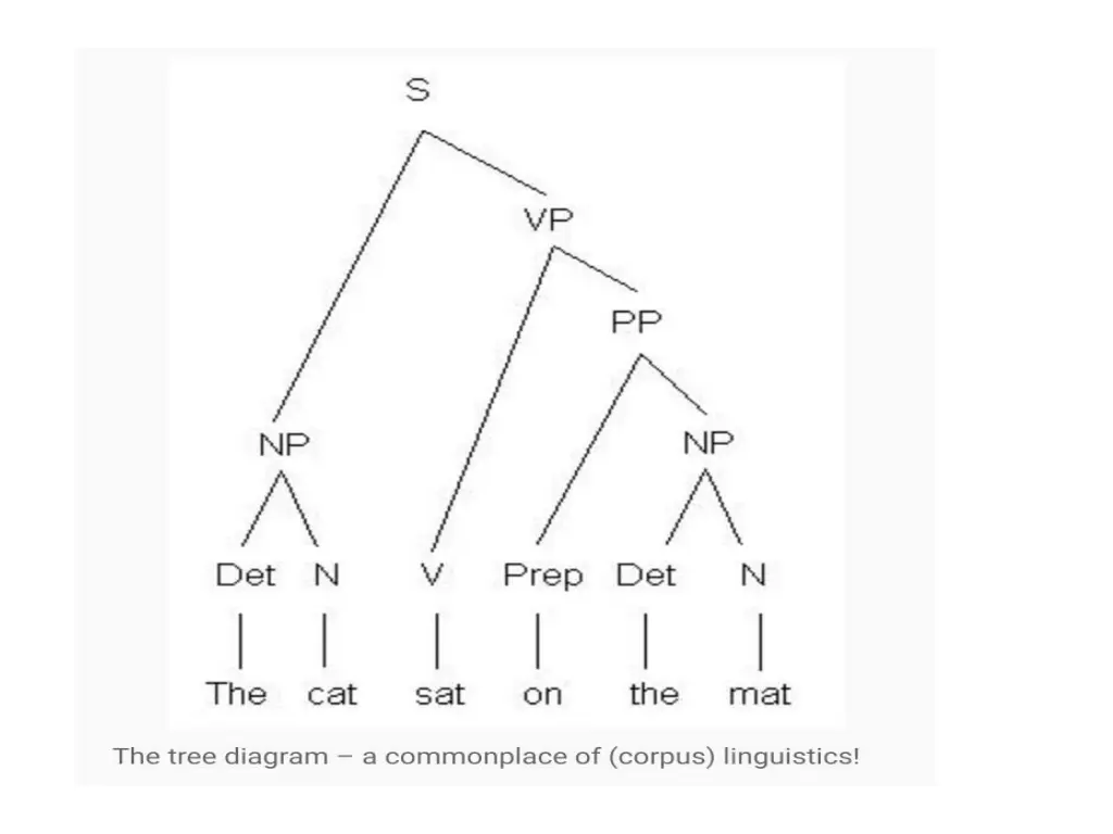 slide22