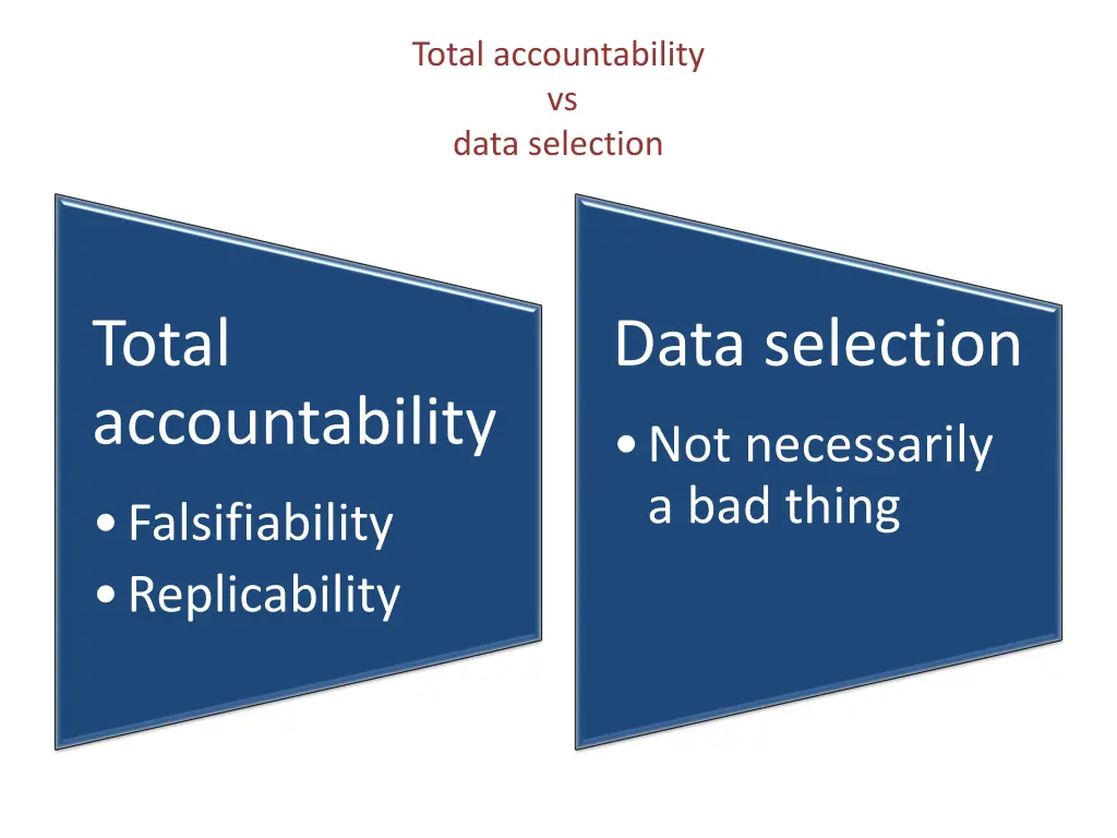 total accountability vs data selection 1
