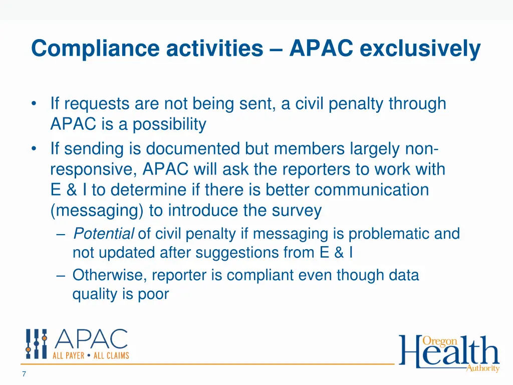 compliance activities apac exclusively