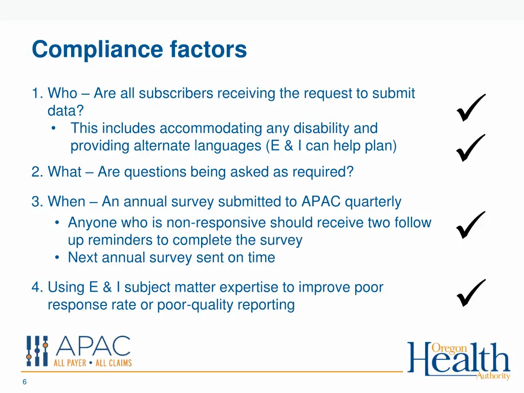 compliance factors