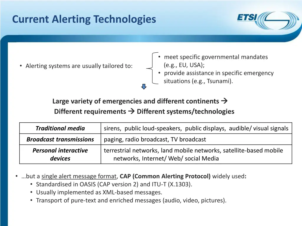 current alerting technologies