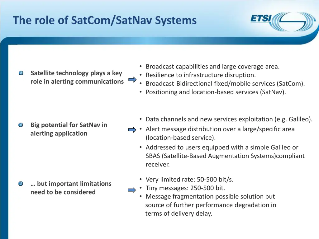 the role of satcom satnav systems
